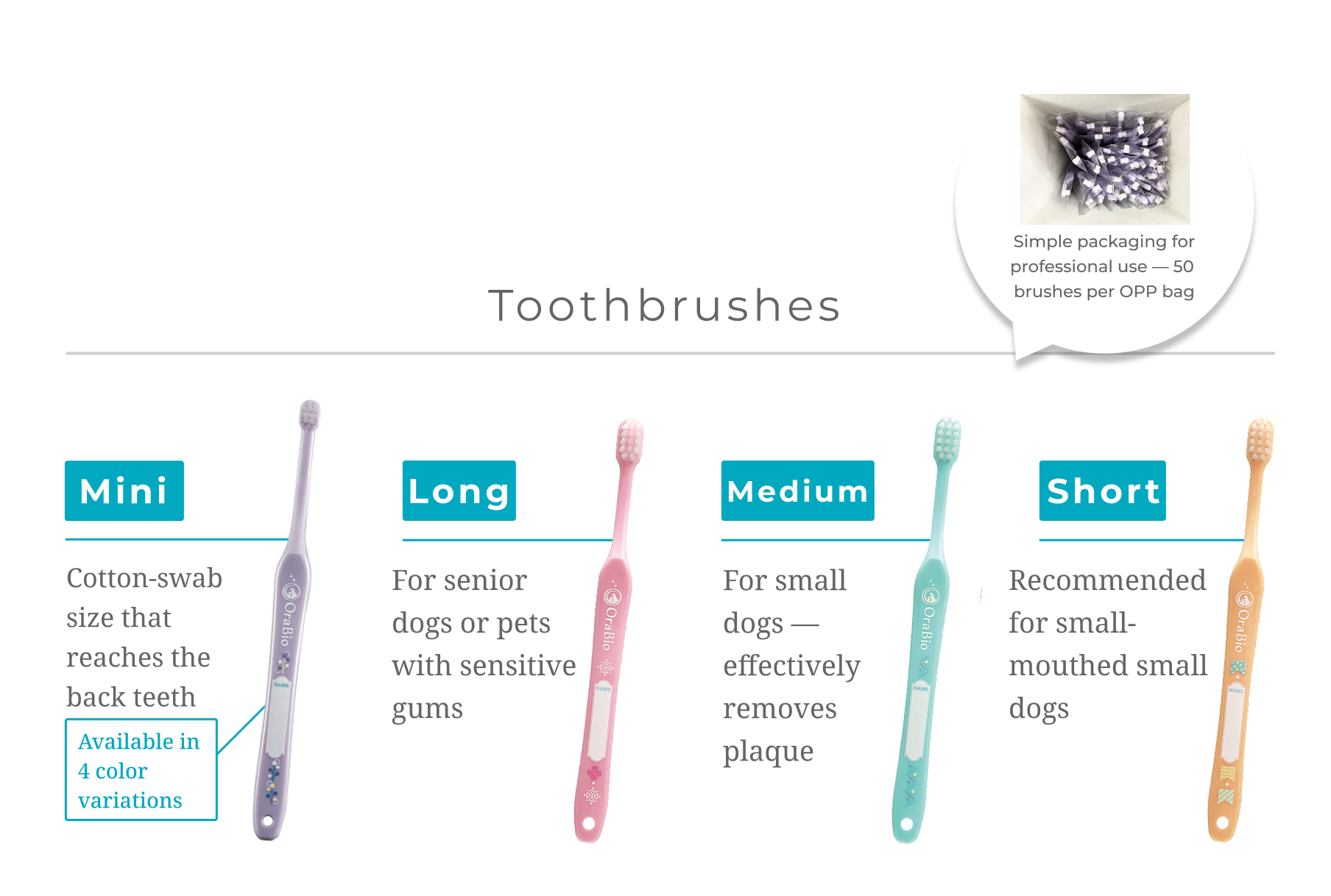 Toothbrush