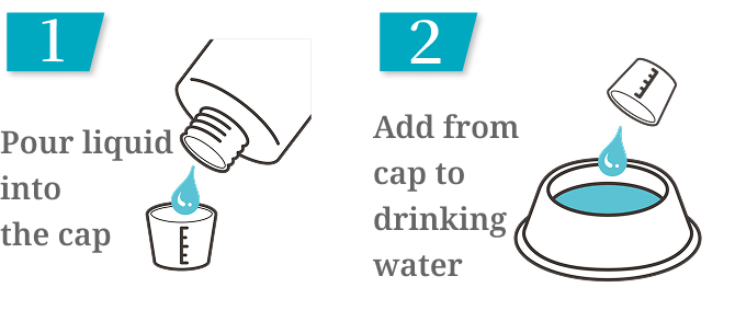 Mixing with drinking water illustration