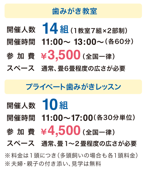 OraBio 歯みがき教室・開催条件