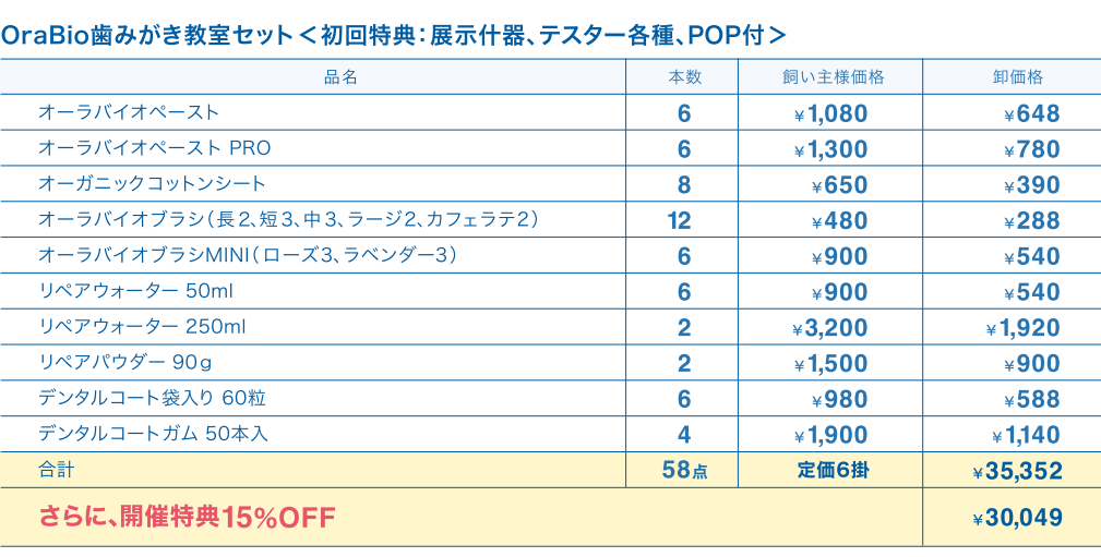 レッスン後販売プラン